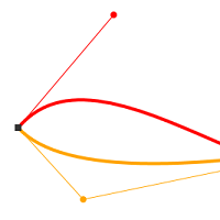 Bezier Curves